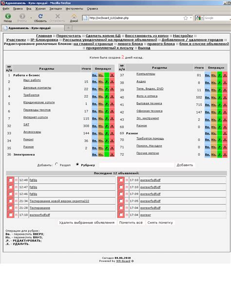 индикаторы доска объявлений wr-board